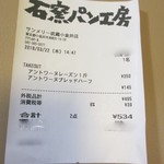 サンメリー - 2018/3/22