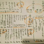 酒と肴と旨いもん 笑緒一 - 