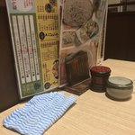 味奈登庵 - コンディメンツ。