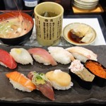 廻る富山湾 すし玉 - グルメ盛り、1296円（税込）