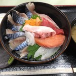 発寒かねしげ鮮魚店 - 