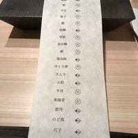 はっこく - 