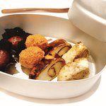 レストランディファランス - 