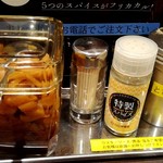 Koko Ichi Banya - 