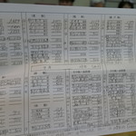 金田 - この日のメニュー