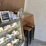 Sandwich&Co. - 