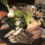 旬彩 天ぷら 心来(しんら） - 山菜が主役