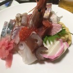 Shokurakukicchin - 「海鮮丼」（１７００円）