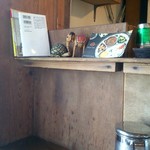 スパイス・ツリー - 