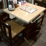 寿司処かぐら - 内観