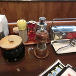 七志 - 調味料、薬味類