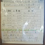 政次郎のパン - 