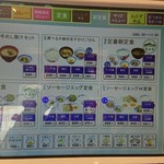 Matsuya - わかりずらい券売機です？