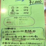 俺のラーメン あっぱれ屋 - 