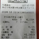 牛島商店 - ごちそうさまでした
