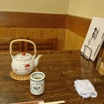 うなぎの新甫 - 