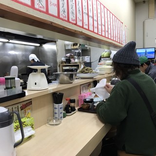 うおいち食堂_2