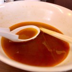 ラーメン 木曜日 - 