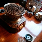 但馬家幸之助 - 