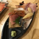 恵美須商店 - 