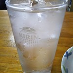 喰うかい - 焼酎の水割り ４００円(税込)(2018根5月3日撮影)