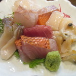 酒菜や 醍 - 豪華八種盛り