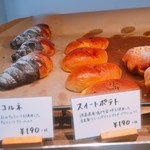 パンやきどころ RIKI - 