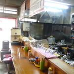 南華飯店 - 