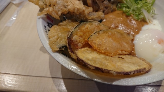 加賀旬菜くらぶ 北鉄金沢 寿司 食べログ