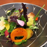 傳 - 中皿：畑の様子2