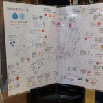 ウッドベリーズ - 