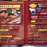 ユキオントコ - 塊お肉