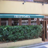 Ristorante IL FIGO INGORDO - トラットリア・イル・フィーゴ・インゴルド 