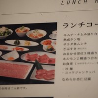 焼肉チャンピオン ペントハウス - 