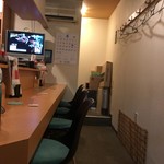 えぞ家 - 