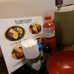 かもめ屋 - 肉と海老のお料理【2018.4】