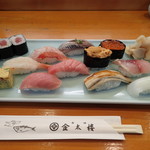 Kintarouzushi - 