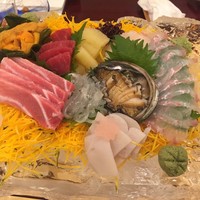 郷土料理 なが井 - 