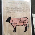 焼肉矢澤 京都 - 