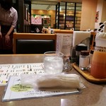 ジャルダン - ちょっと一杯セットにしよう