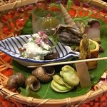 草喰 なかひがし - 