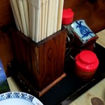 いまきん食堂 - 卓上