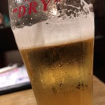 Sushi Robatayaki Nihonshu Roppou - 生ビール(飲みかけ)