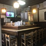 うなぎ どじょう　川松