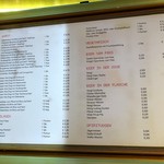 Bitzinger - ホットドッグが食べたかった！