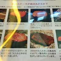 Matasaburo - 