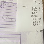 Big Island Grill - コーヒー２杯税込みで$17.66（チップを除く）。コスパも素晴らしいです。