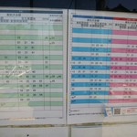 麺処 清水 - お店の目と鼻の先にある静大前バス停の時刻表(静岡駅、東静岡駅方面)