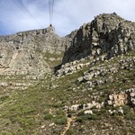 Shop At The Top - ロープウェイでテーブルマウンテンの頂上に向かいます