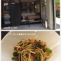 ビストロケンヂ - 
